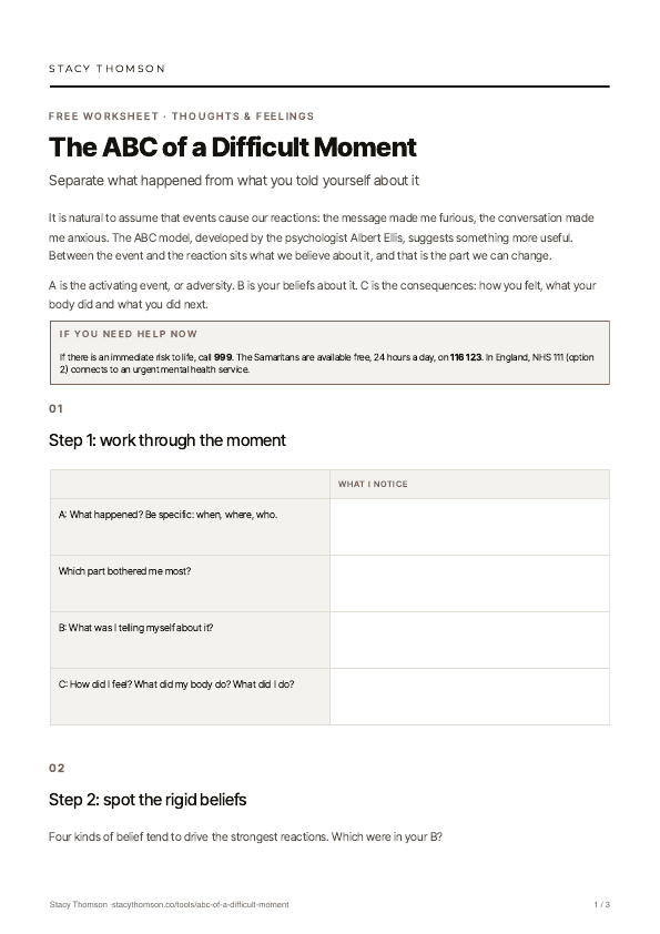 First page of The ABC of a Difficult Moment