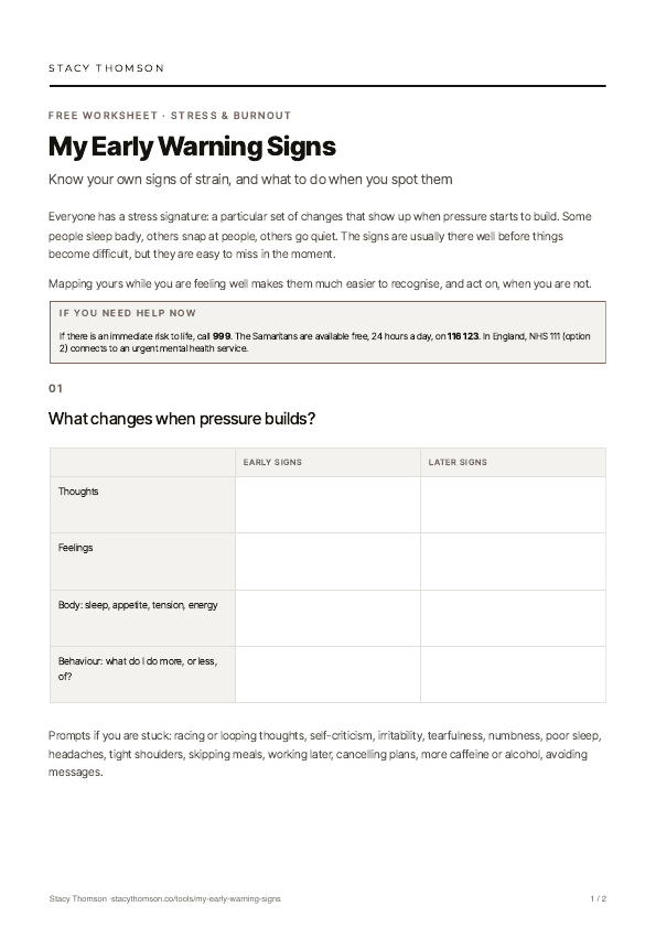 First page of My Early Warning Signs