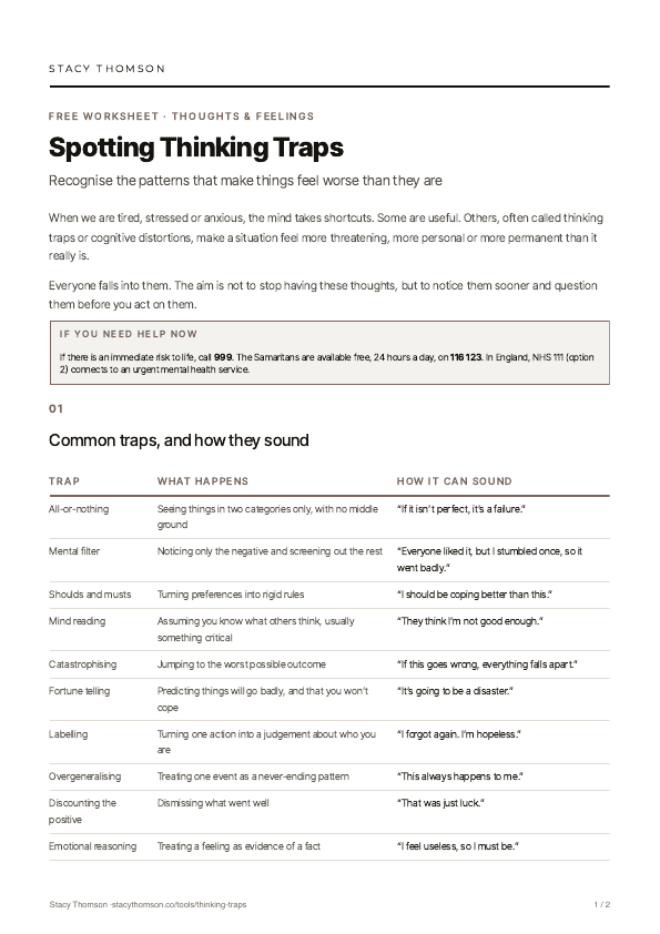 First page of Spotting Thinking Traps